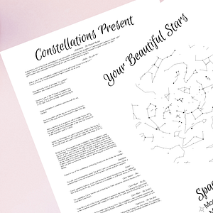 Complete Star Map Constellation Information File